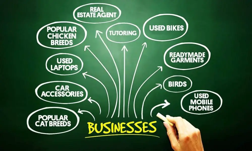 ideas for business in Pakistan